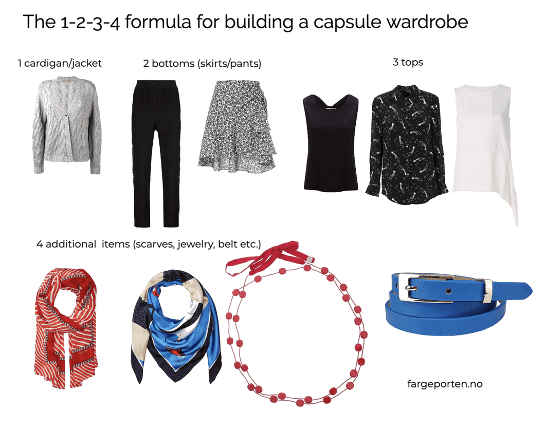 Capsule wardrobe using the 1-2-3-4 formula
