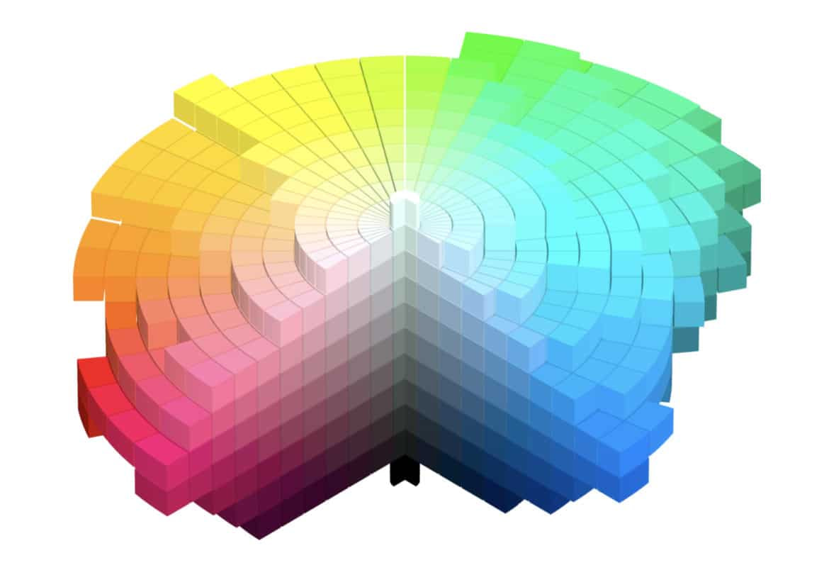 Munsell colour model. Source: Wikimedia Munsell colour model. Source: Wikimedia
