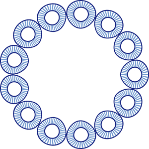 Scandinavian Wardrobe Formula
