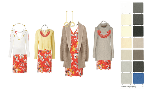 Styling a Bright Spring dress Styling a Bright Spring dress